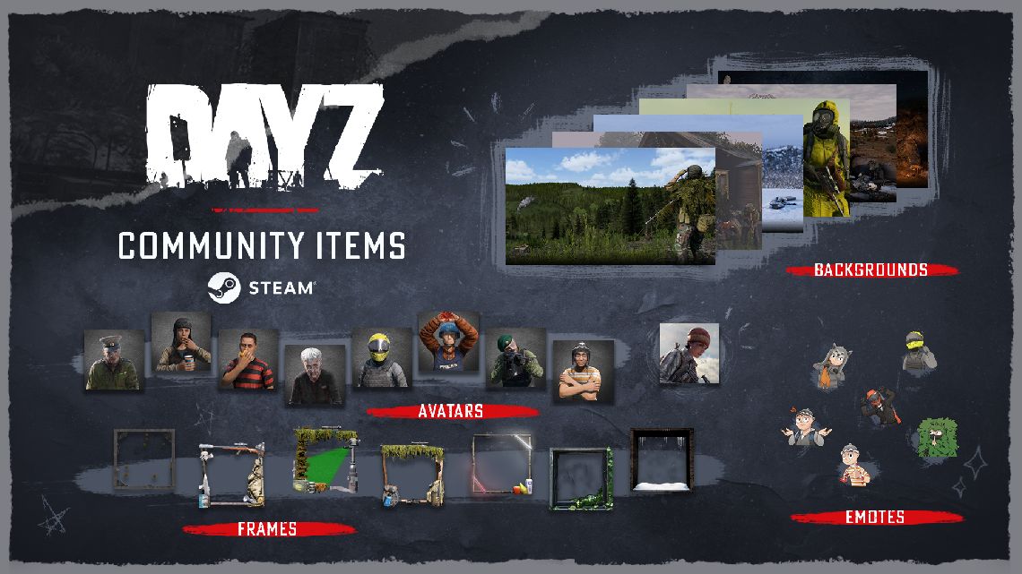 Steam közösségi tárgyak