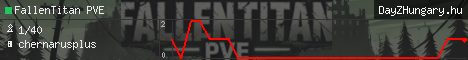 FallenTitan PVE banner