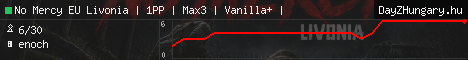 No Mercy EU Livonia | 1PP | Max3 | Vanilla+ | – élő szerver banner