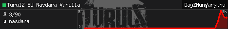 TurulZ EU Nasdara Vanilla – élő szerver banner
